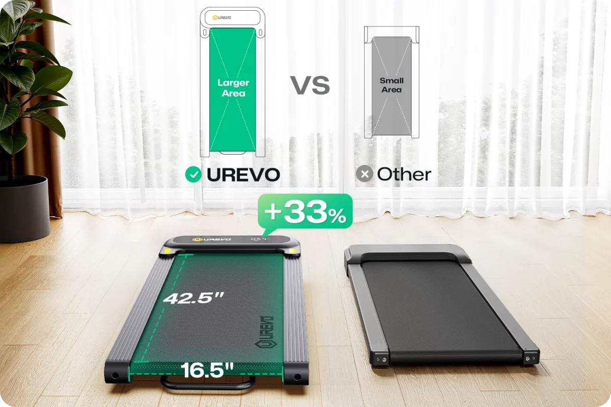Urevo SpaceWalk 3S AUTO Treadmill - Urevo България