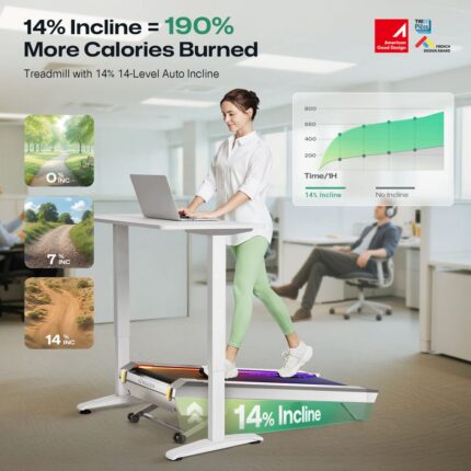 Urevo CyberPad for Office Smart Treadmill - Urevo България